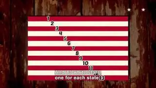 All About the Holidays: Flag Day (Accessible Preview)