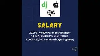 Django - IOS Developer - QA Engineer Jobs Vacancy in Ahmedabad |  Jobly