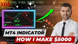 Expert Reveals BEST IQ Option Binary Trading MT4 Indicator 2024!