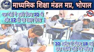 MP Board High School & Intermediate Time Table 2021 || मप्र बोर्ड ने जारी किये 10-12 वी के टाइम टेबल