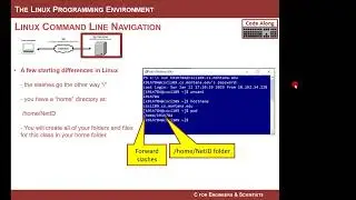 2.1(c) - Linux Command Line Navigation (2024+)