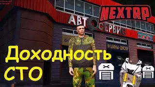 NEXTRP Доходность СТО
