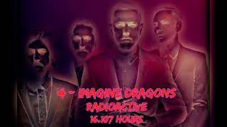 Imagine Dragons - Radioactive - 10 Hours!!!