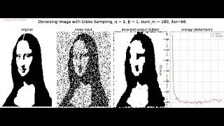 Binary Image Denoising | Ising Model | Gibbs Sampling | MCMC | MRF | Bayesian | python