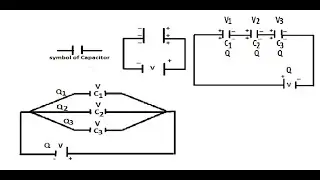 Physics unit Electrostatic induction,,, topic capacitor capacitance series parallel combination