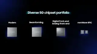 Samsung Networks Chipset: The starting point of Samsung’s 5G technologies