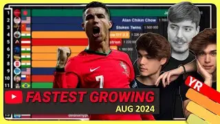 Fastest Growing YouTube Channels August 2024 (Subscribers & Views) | UR · Cristiano