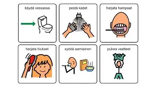 Kielinuppu ARKISTO - Minä osaan aamutoimet