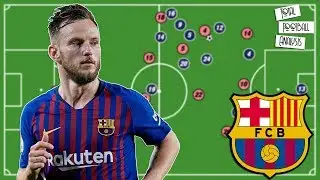 Ivan Rakitic at FC Barcelona in 2019/20 | La Liga | Scout Report: Midfielder | Tactical Analysis