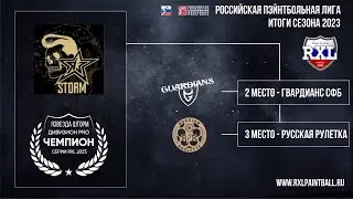 Финал серии RXL 2023 / 5 этап