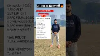 UP Police Constable 19220 mew vacancy 2025 