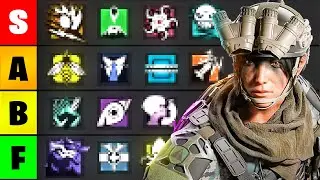 The OFFICIAL Operator Tierlist for Y8S3 | Operation Heavy Mettle
