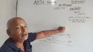Electricity 10th part-4 New By-Yp sahu