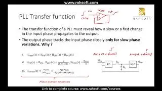 PLL Transfer Function Tutorial - Introduction to Phased Lock Loop Transfer Function example RAHRF469