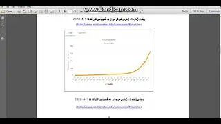 Coronavirus and an Environment Respiration, 5 April 2020-ڤایرۆسی کۆرۆناو هەناسەدانێکی ژینگە