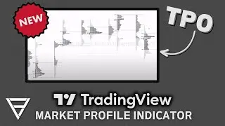 TradingView Market Profile (TPO) Indicator - Full Guide and Limitations So Far