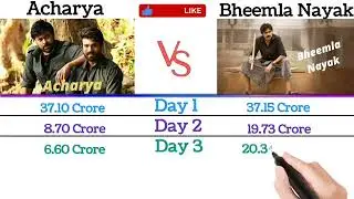 Acharya vs Bheemla Nayak Movie Comparison | Acharya | Bheemla Nayak | Box Office Collection