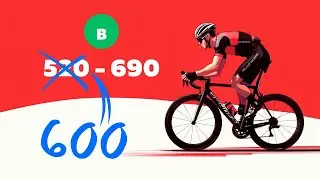 The Harsh Reality of Being AT THE BOTTOM of Zwift Racing Score Groups