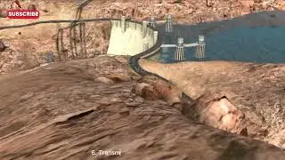 Hydroelectric Power plant in Simple 3D Animation.  #hydroelectricpowerplant