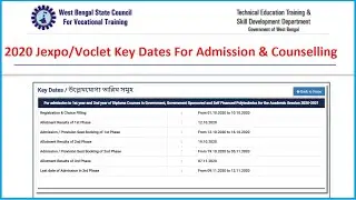 2020 Jexpo/Voclet Important Key Dates. (For Registration, Results, Admission)