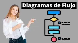 Diagrama Flujo, la representación gráfica de un algoritmo