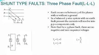 Shunt Type faults on 3 phase unbalanced systems