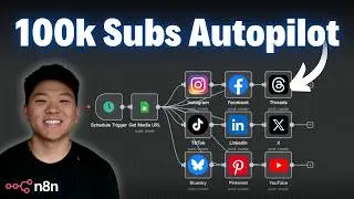 This Workflow Auto-Posts to 9 Different Socials (free template)