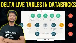 Delta Live Tables - Introduction