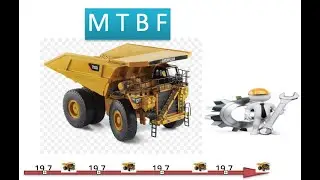 MTBF: Tiempo medio entre fallas