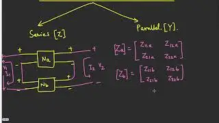 Interconnection of network ||Series and parallel combination of two port networks||