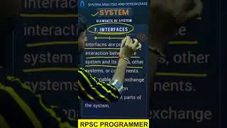 7. INTERFACE | system analysis and design | rpsc programmer 2023 