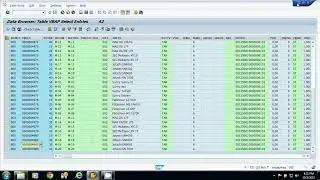 SAP ABAP-Smartforms-driver program.mp4
