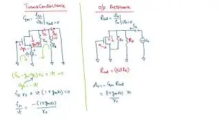 MOSFET: Common Gate Amplifier