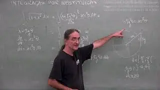 Cálculo Infinitesimal I UFRJ 21 Integração por Substituição, funções racionais