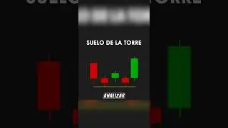 Patrón de velas japonesas: suelo de la torre #shorts #velasjaponesas #trading #tutorial