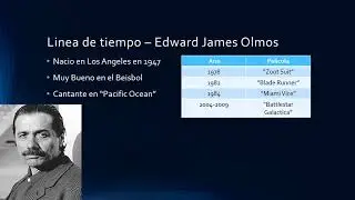 Phillip Hocking's 2018 Spring Quarter Spanish 123 Final