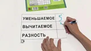 Таблицы для устного счёта: учебное наглядное пособие. Технология «Пиши-стирай». 1–3 классы