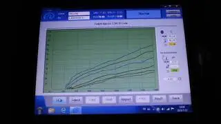Delphi 1 C2i C3i coding