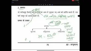 Class 11th Sanskrit grammar pratyya प्रत्यय कक्षा 11 sanskkrit