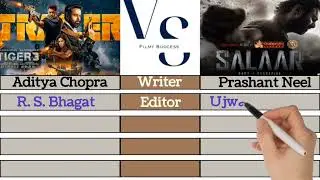 Tiger 3 vs Salaar Upcoming Movie ||  film location ||