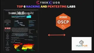 Top 6 Free Ethical Hacking and Penetration Testing Labs for Cybersecurity Practice | In HINDI
