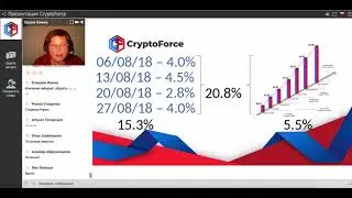 CRYPTOFORCE   официальный вебинар Итоги работы за август    Криптофорс