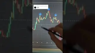 Trade Secrets (📓 Link in Comment) #Forextrading #forexsignals #tradingforex #Cryptocurrency #Shorts