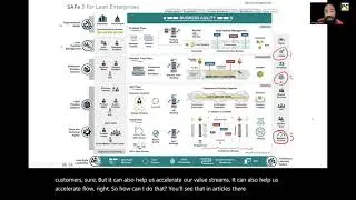 What changed from safe 5.1 to 6.0 in the Big Picture? - step by step