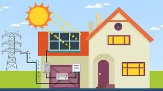 How do solar systems word?