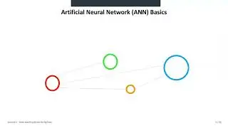 2024 Cloud Computing and Big Data Lecture 6 Deep Learning driven by Big Data Part1 💻