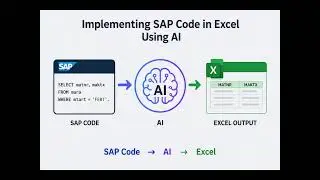Let AI Convert Your SAP Script to Excel VBA!