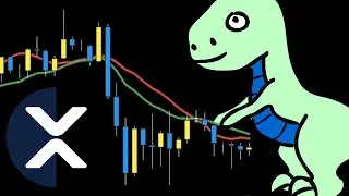 XRP Prediction Today [Inside The Specter]