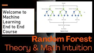 63. Understanding Random Forest: Theory Behind This Powerful Algorithm 🌳🌟