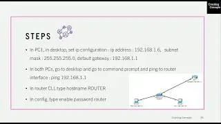 NW LAB 15 . Configure SSH using Cisco Packet Tracer - Demo